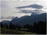 Fusine Laghi - Peč (Tromeja)